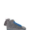 Uomo Panchic Scarpe | Panchic